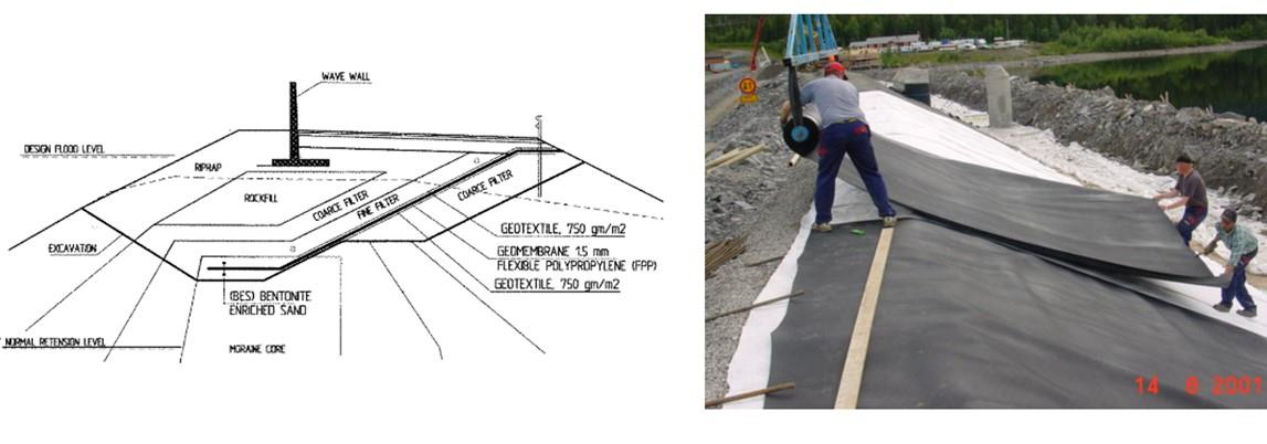 Höjning av tätkärna med geomembran Utläggning av membran vid