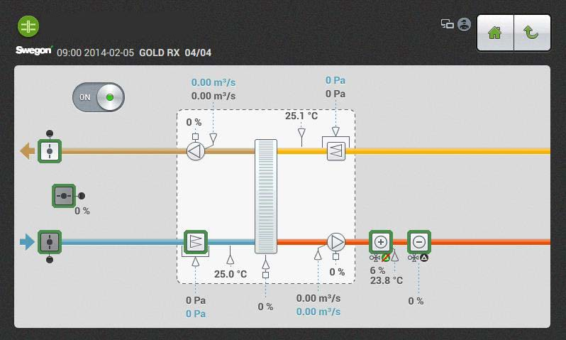 2.2.4 Loggdiagram För att denna funktion ska vara möjlig måste ett SDkort vara monterat i aggregatets styrkort (monterat från fabrik). Gäller ej realtidslogg.