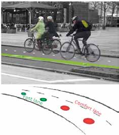 cykla tillsammans, tryggare och trevligare.