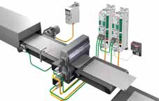 Avancerade e100-servodrivenheter med universell motorstyrning Beprövad i tillämpningar inom livsmedel och drycker, metallformning och många andra industrigrenar Intelligenta drivsystemlösningar e100,