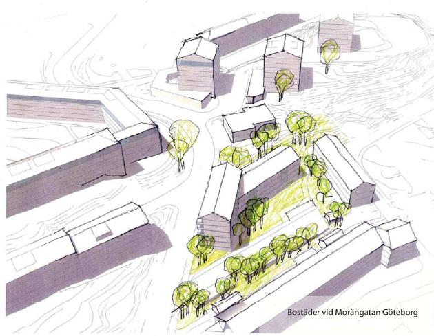 Bagaregården - bostäder vid Morängatan Ny detaljplan Skede: Granskningsperioden är avslutad och detaljplanen är inför antagande. Huvudsakligt innehåll: Bostäder.