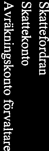 26587883 3,48 20 18-09-28 3 032 000 3 107 800 SEB BoLån, 29148856 3,17 20 17-09-28 2 292 450 2 341 850