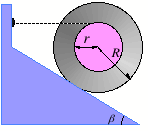 Teoritentaen 5 a) Figuren visar en trådrulle so står still på ett strävt lutande plan ed hjälp av en fastspänd tråd. Tråden löper ut horisontellt från cylindern ed radie r.