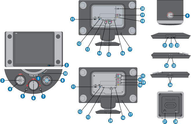 Installera LCD-monitorn Produktbeskrivning, framsidan Ansluta till PC:n Komma igång Optimera prestanda Installera LCD-monitorn Produktbeskrivning, framsidan 1 För att