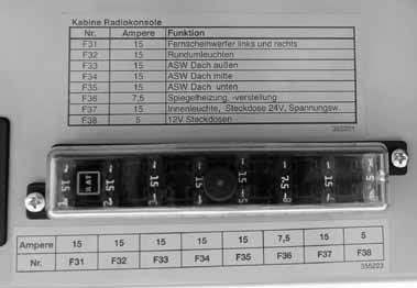 1 Smältsäkringar De elektriska säkringarna finns i radiokonsolen, i motorkopplingslådan, i