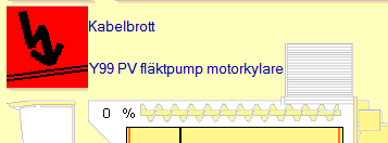 8 Störningar och åtgärder 8.5 Felsökning med färgterminalen Driftsstörningar visas delvis i färgterminalen med varningssymboler.