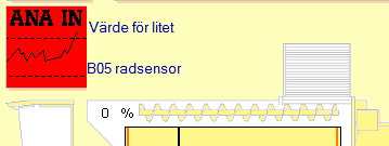 = Analog signal i det otillåtna området. Den berörda sensorn visas med felbeskrivning.