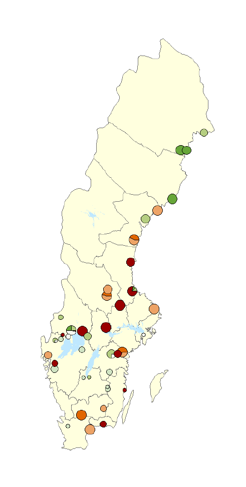 10 Skogsindustrins produktion Forest Industry Production Figur 10.