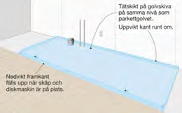 005937453 DMGFTB tätningsset Diskmaskinsgenomföring 283 kr L2:2 005523668 TB50 Tätband 50cm 51 kr L2:2 Artikelnummer Underlägg plast