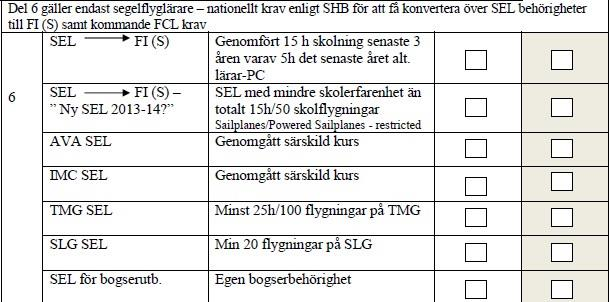 Några steg som visar