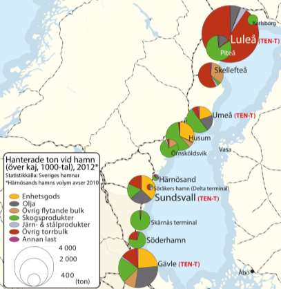 2.6 Sjöfart 2.6.1 Sundsvalls hamn Sundsvalls Hamn är en av Sveriges största, allmänna skogsindustrihamnar.