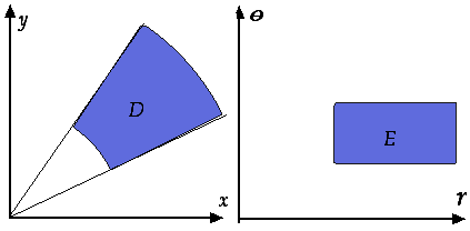 Här är a r b och α θ β. Så i rθ-planet får vi en rektangel E, se bilden till höger. Här har vi en bild av en liten (dock av praktiska skäl förstorad) del D av området D ovan.