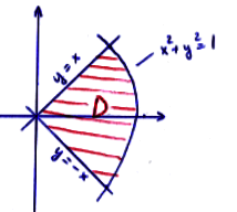 rektangeln r 2, θ π. Så x 2 y dxdy = r 2 cos 2 θ r sin θ r drdθ = r 4 cos 2 θ sin θ drdθ D E 2 = r 4 dr π E cos 2 θ sin θ dθ.