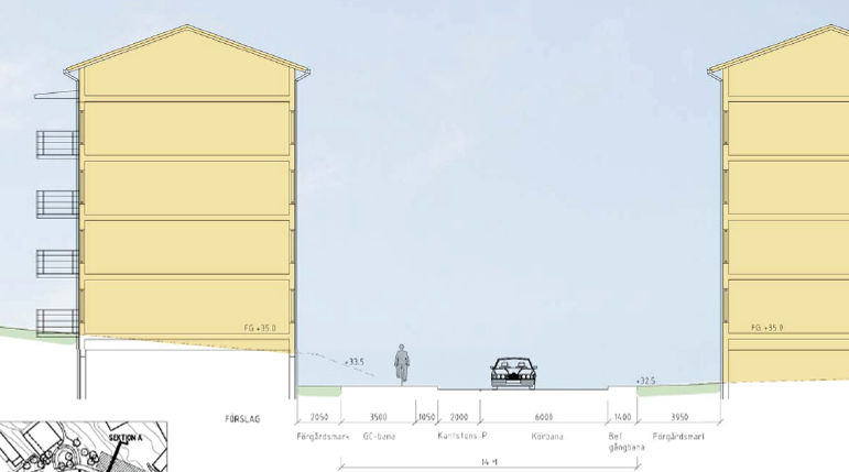 Genom att skapa en trygg gång- och cykelväg där barnen idag förflyttar sig bidrar projektet till ökad säkerhet.