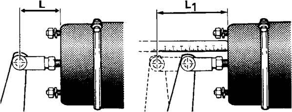 11. Hur mycket väger tyngden på hydraulkolven när det råder balans? a. 1,25 kg b. 25 kg c. 5 kg d. 4 kg e. 20 kg f. 10 kg 12. Skillnaden mellan L och L1 ger oss... a.... slaglängden b.