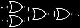 Ange funktionen minimerad y min som en produkt av summor, på PoS form. - i diagramet står för don t care. 4. Lösningsförslag y = ( c d)( b d)( a b d) 5.