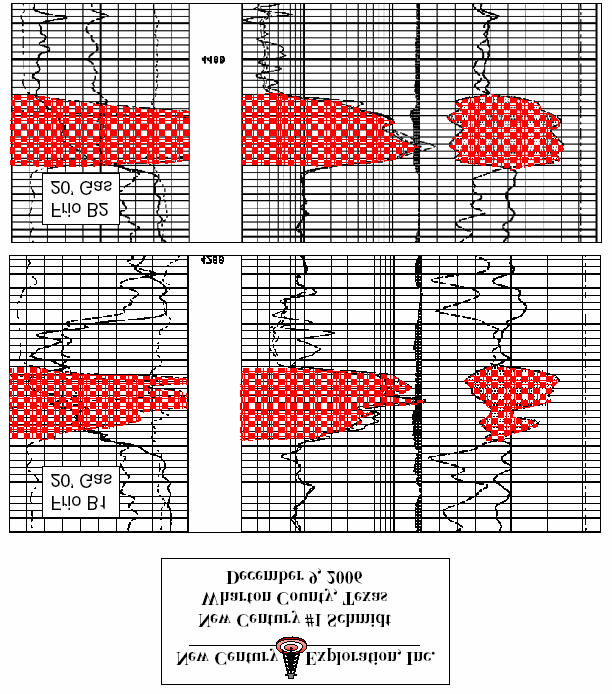 The Schmidt well had Two pay zones. Both Zones had approximately 20 (6.7m) of pay. Reserve estimates are: 1.