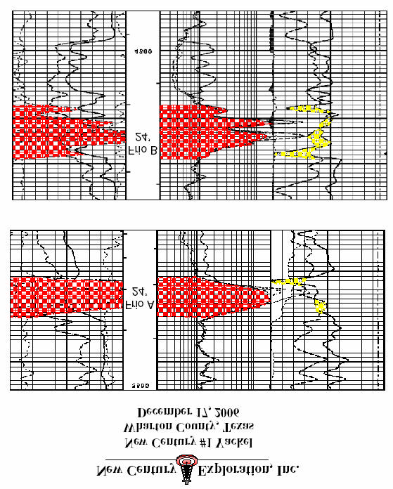 The Yackel well also had two pay zones. The upper zone had 18 (6 m) of pay, and the lower zone had 22 (7.2 m). Estimated reserves for this well is: 1.