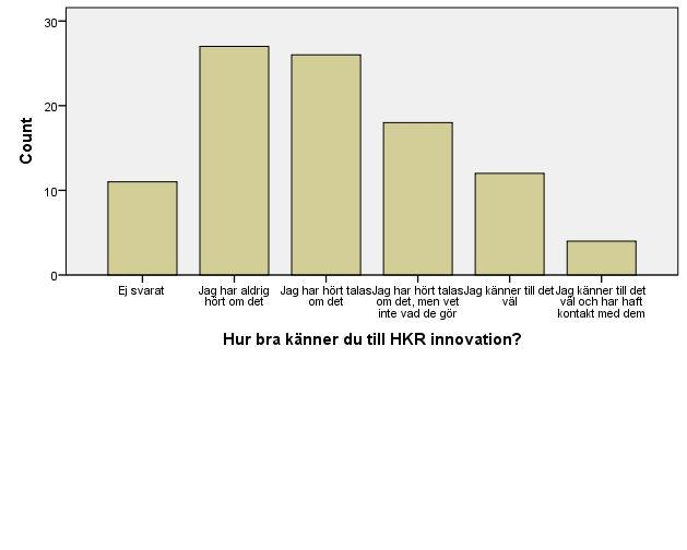 Bilaga 12 HKR