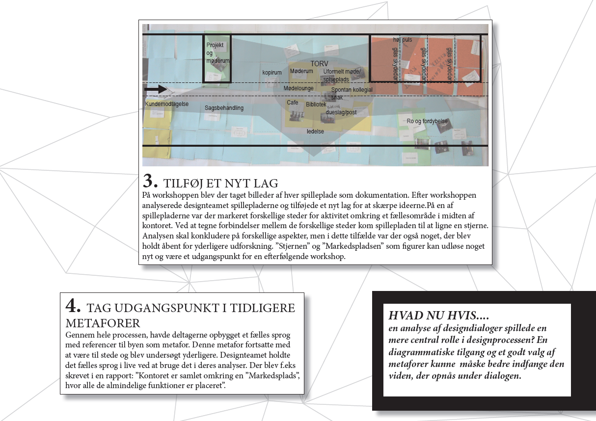 3. SKAPA ETT NYTT TEMA Vid workshopen togs bilder på varje spelplan som dokumentation. Efter workshopen analyserade designteamet spelbrädena och lät dem få ett nytt lager för att vässa idéerna.