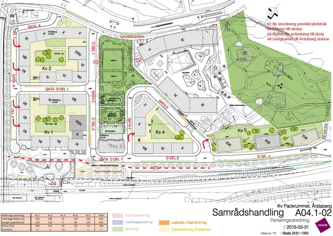 Skola Skolan utförs i souterräng där huvudentrén i tomtens norra del ligger på +33 medan skolans matsal i tomtens södra del ligger på +27,1.