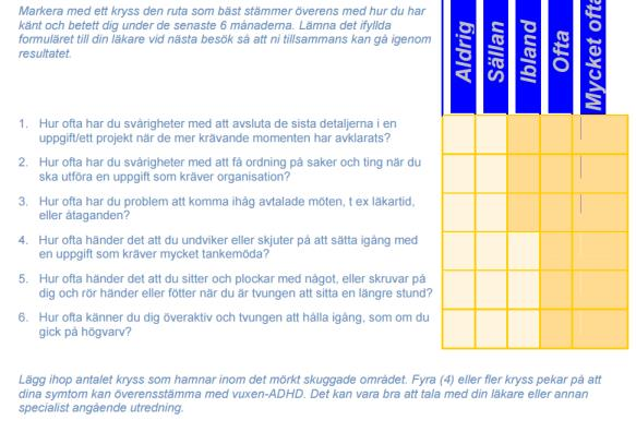 Vissa fbier kan vara mycket funktinsinskränkande. Evlutinsbilgiskt perspektiv frestande överlevnadsvärde.