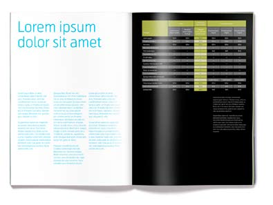 grafik och diagram för att ge