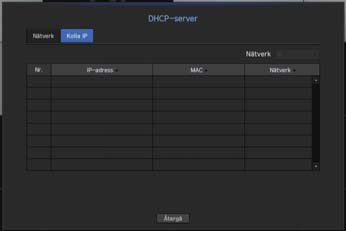 installationsmenyn DHCP-server Ställ in den interna DHCP-servern och tilldela en IP-adress till nätverkskameran.