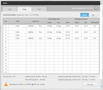 överföringshastghet, inställningar, ingångar, mängd inspelade data.
