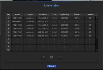 live Live-status Välj <Live-status> från liveskärmsmenyn för att visa status- och överföringsinformation för kamerorna som är anslutna till de olika kanalerna.