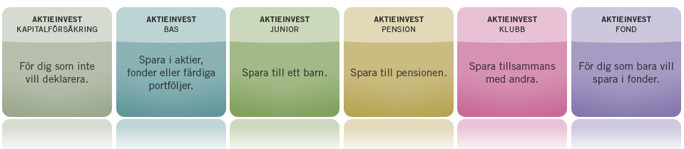 Aktieinvests depåtjänster Nio olika depåtjänster eller depåförsäkringar för olika behov.