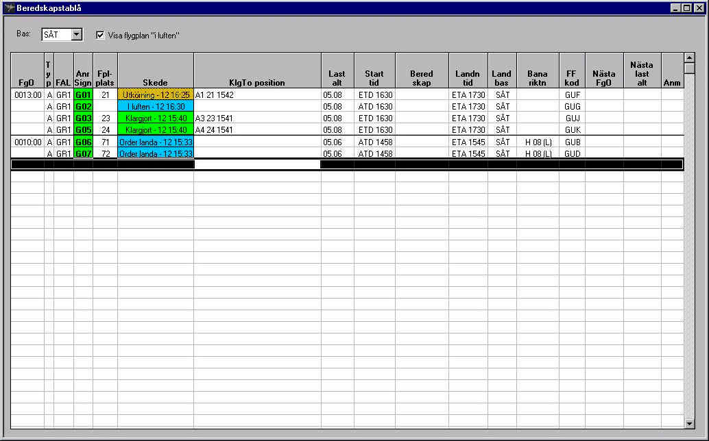 IS FV - stats 2002-10-23