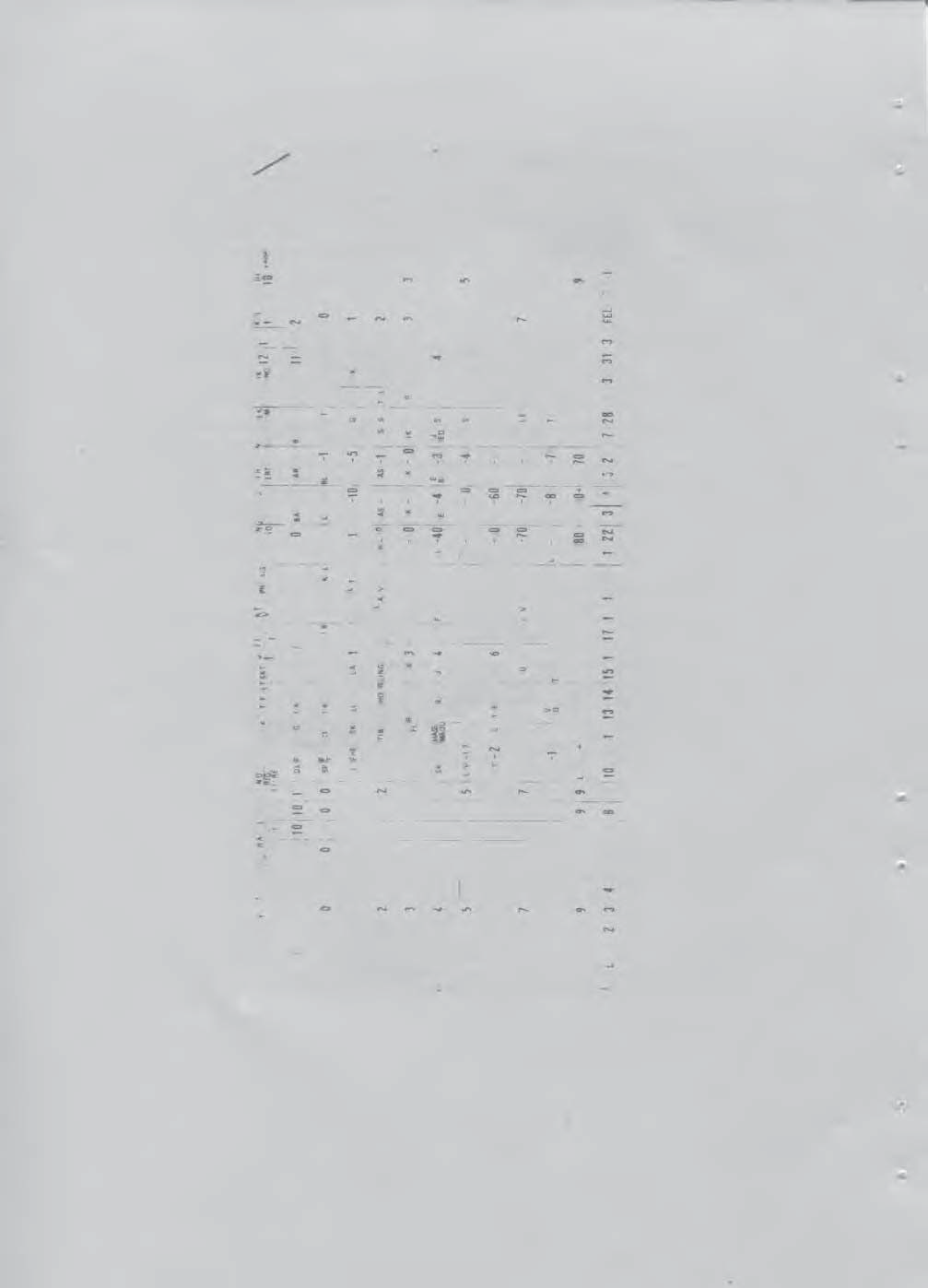 VB 2 S IBM b3494 P O a i! O C3 CM c-o - o. '+ VO - CO g <c il C es «^, CO VTN vo OO <y> - zn o - CN - -e it\ vo i- OO OS C^l o - CN - - CO - ao c» aw g m!