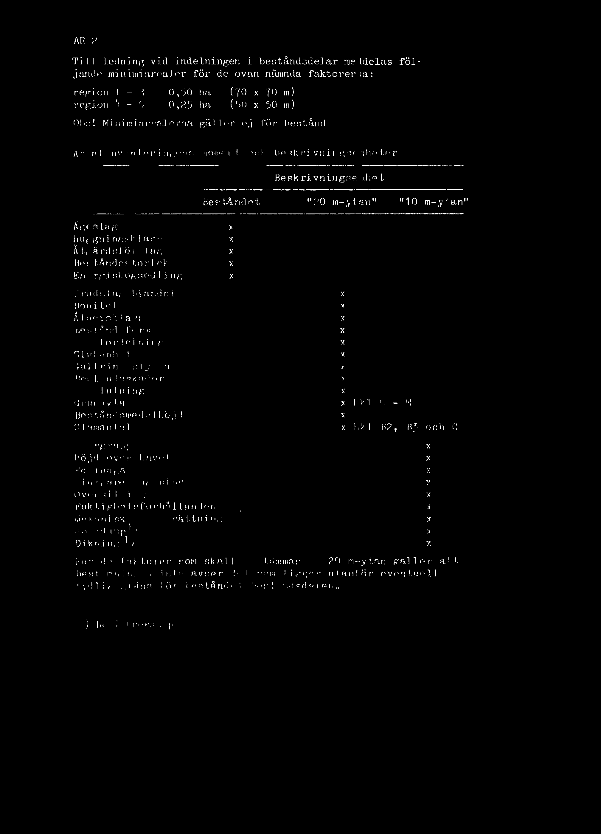 a x h k l 1 -!*! Bes t.; i ri -:sme d «' 1höjd x r. im m nn I *! 1 x }. < 1 H?f BJ och C rf. r-m I.; X höjd 'HTr 1;av 1* X i''c. ]n:.tf.a >: i i i, mrf* n '. '.,r., y Ovn :i I i ; x i* iik f.