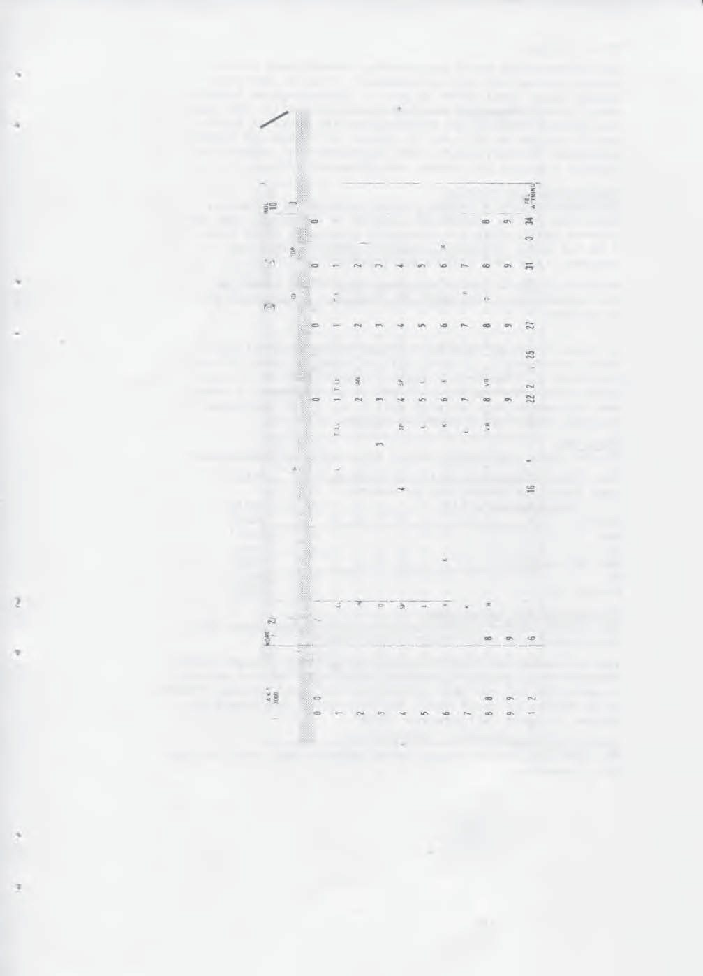 ST 11 S IBM 53148 P i M ' i i I 1 - ------- aprr»......... w» 5. ca» - O M c ^ ^ L r x K o r ^ o o c r N J. H 3 i ; s s I s * I i O t r - r v i» * > - > r i r s > o r ~ - o o < y \ ^ I I, O f?