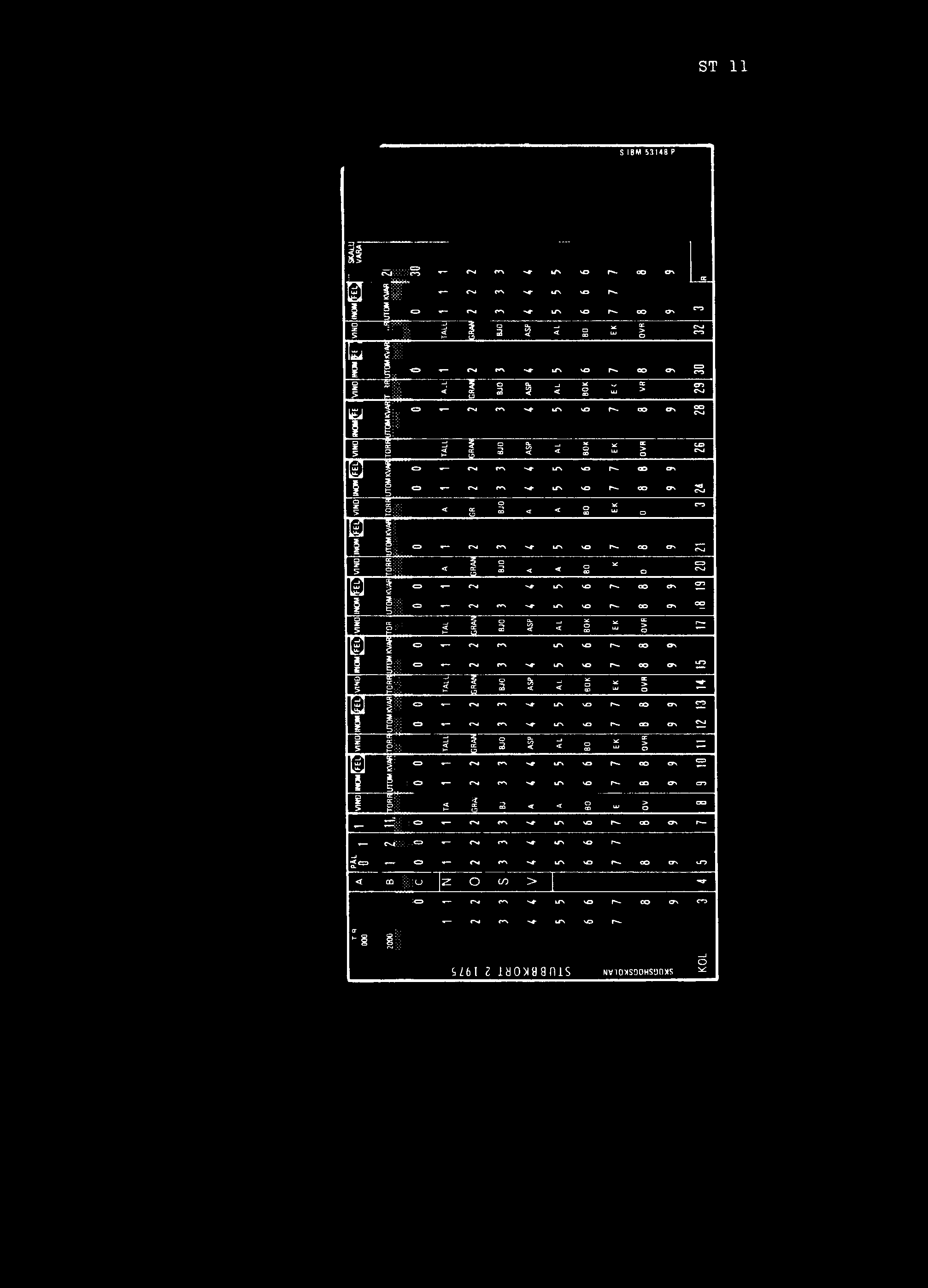 s I = o» fe] i in i *> l/~\ \ o r - oo <r\ o «- rsi i»\ ->r ur\ v o r~~ oo cr> 1 iii ^2 2 1 vi: 5 x:.