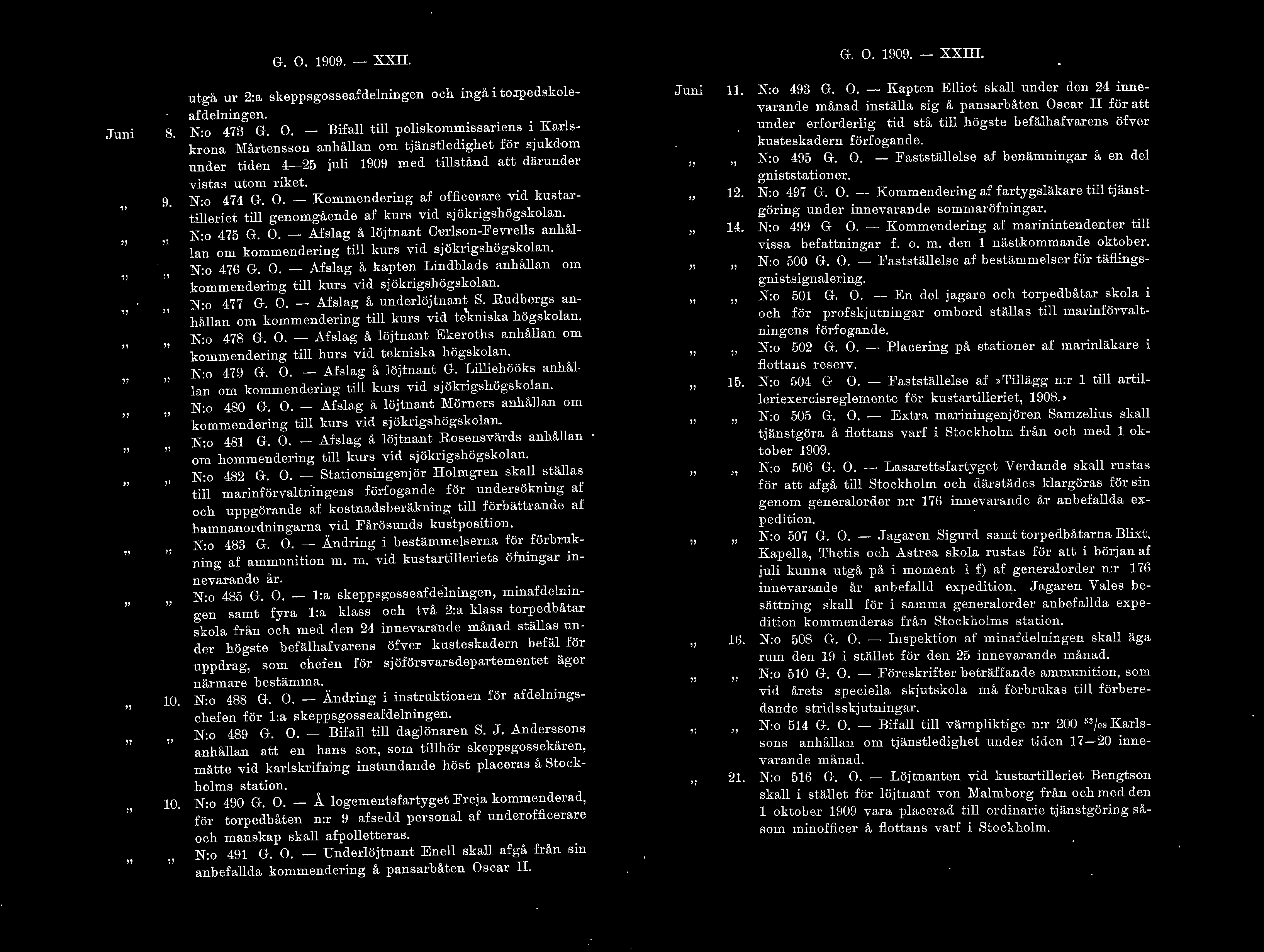 G. O. 1909. - XXII. G. O. 1909. - XXIII. Juni 8. 9. 10. 10. utgå ur 2:a skeppsgosseafdeningen och ingå i to.ipedskoeafdeningen. N:o 473 G. O. -- Bifa ti poiskommissariens i Karskrona Mårtens~:>on anhåan om tjänstedighet för sjukdom under tiden 4-25 jui 1909 med tistånd att därunder vistas utom riket.