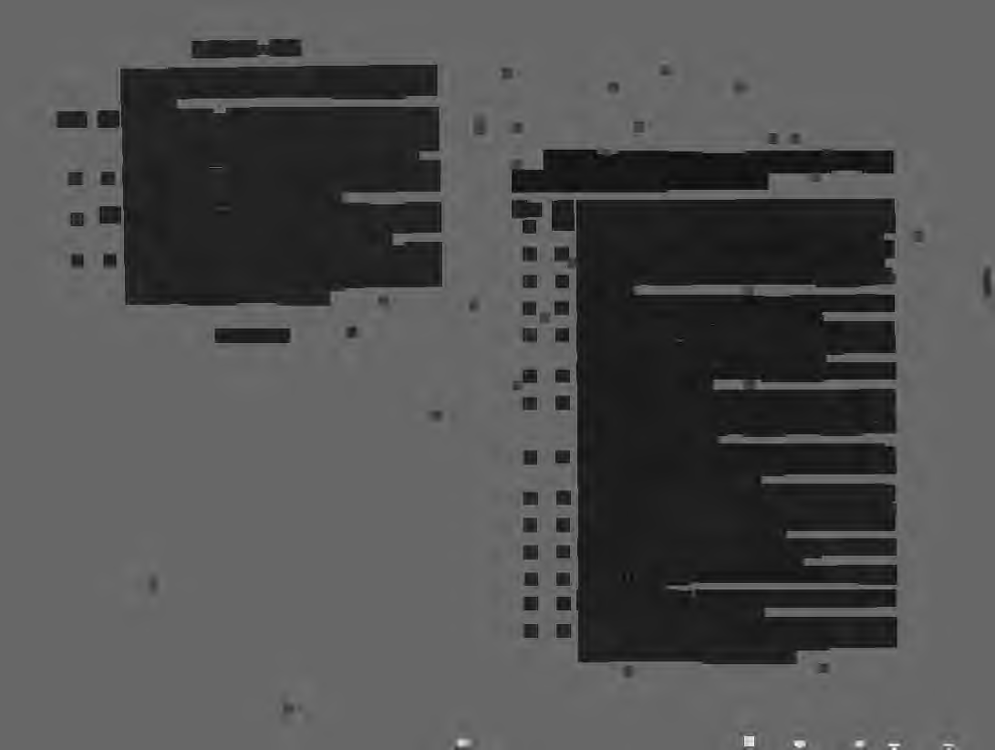 D ec.. G. O.!JO!J. - LV. för att bitr>tda vid uppgörande af pan och kostnadsberäkning för anstäande af försök med sprängämnet trinitrotuuo. 28. N:o 1157 G. O. - '['i] undervattensbåttjänst uttagna torpededare m.