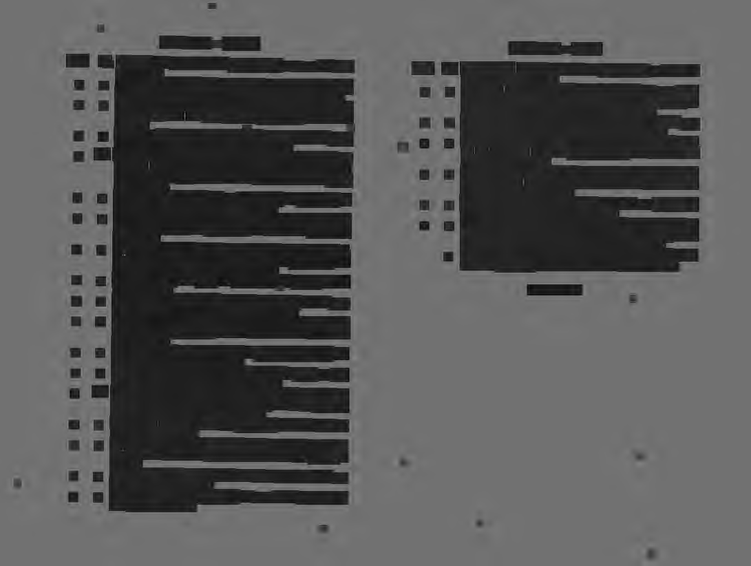 Dec. 17. '~. -u. ')''. ; 31. K. Br. fio!j. - XXVIII. Anvisas ti kostnader för svärdsmedajer m. 111. 753 kronor 63 ör!\. Afskedade korpraen vid Karskrona kustartieriregemente H. V.