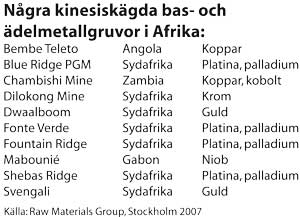 Guldmarknaden Produktionen av guld beräknas ha uppgått till 55,3 miljoner ounce under 2008, en nedgång med 5,7 procent jämfört med de 58,78 miljoner ounce som producerades 2007.