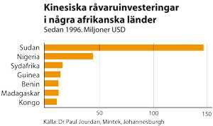 ännu större i takt med att ytterligare prospektering görs. Upptäcks nya fyndigheter i samband med detta stiger värdet på bolagets tillgångsmassa ytterligare.