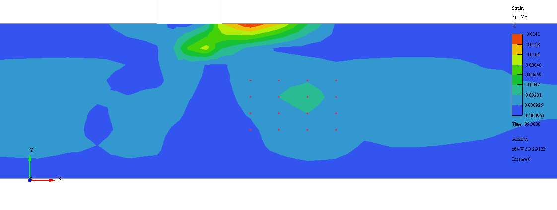Resultat Figur 6.1 Valda noder vid beräkning av medeltöjning i byglar. Spänn- och slakarmering Slakarmering En last på 6,83MN resulterade i en töjning på 2,07, se Figur 6.