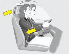Säten och säkerhet OAM039007 Demontering av nackskydden Gäller bilar med säten utan aktiva nackskydd. Se bilden till höger. Demontera nackskyddet genom att dra det uppåt.