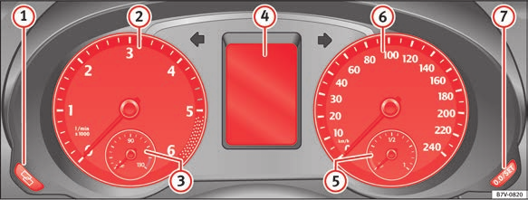 21 22 23 24 25 26 Varningslampa för inaktiverad passagerarkrockkudde fram.......... 71 Spak för: Manuell växellåda.............. 188 Automatisk växellåda........... 188 12 V-eluttag.
