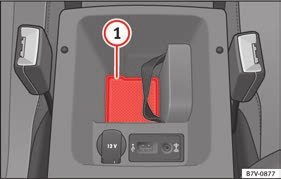 Multimedia USB/AUX-IN-ingång Funktion Comfort mobiltelefonsystem Enhet med tre knappar på innertaket Enhet med tre knappar* Bild 121 Främre mittre armstöd: USB/AUX-INingång Beroende på funktioner och