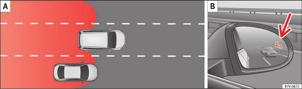 När bilen kör om ett annat fordon bild 223 A med hastighetsskillnad på cirka 10 km/h. Om bilen kör om med en betydligt högre fart så visas ingen indikation.