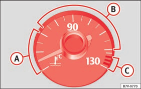 Tips Om det är extremt kallt utomhus kan kylmedlet frysa och få bilen att stanna. Eftersom även uppvärmningen då skulle sluta fungera kan passagerare som saknar varm klädsel börja frysa.