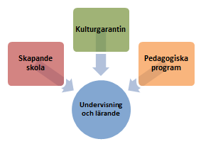 kultur www.ystad.