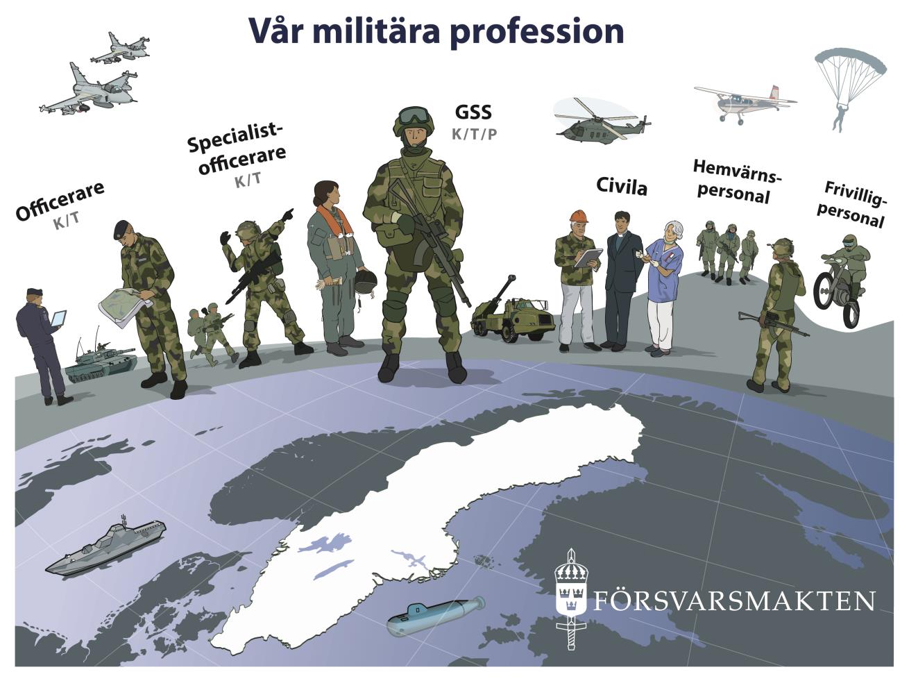 Personalens förmåga att göra bedömningar, fatta beslut och handla kommer genom mångårig erfarenhet och utbildning. Organisationens tysta kunskap kan därför vara svår att identifiera och förändra.