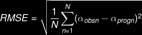 2.2.1 Statistiska mått Magnituden av skillnaden mellan ett uppmätt värdet (väderstationernas och båtens värden) och det approximativa (modellens) är det absoluta felet hos modellen (Mean Absolute